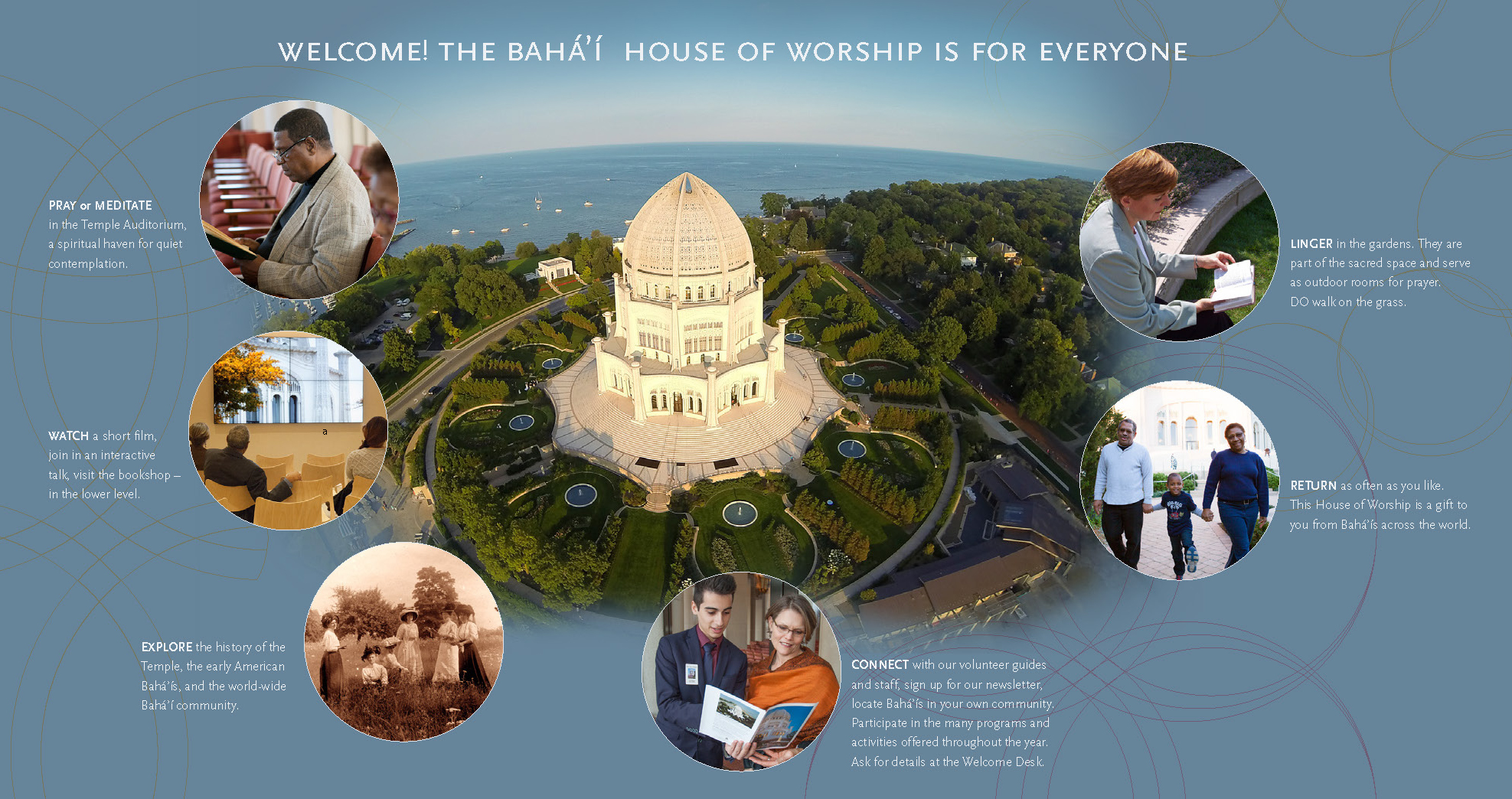 Graphic representing overview image of temple with text prompts for how to explore the space