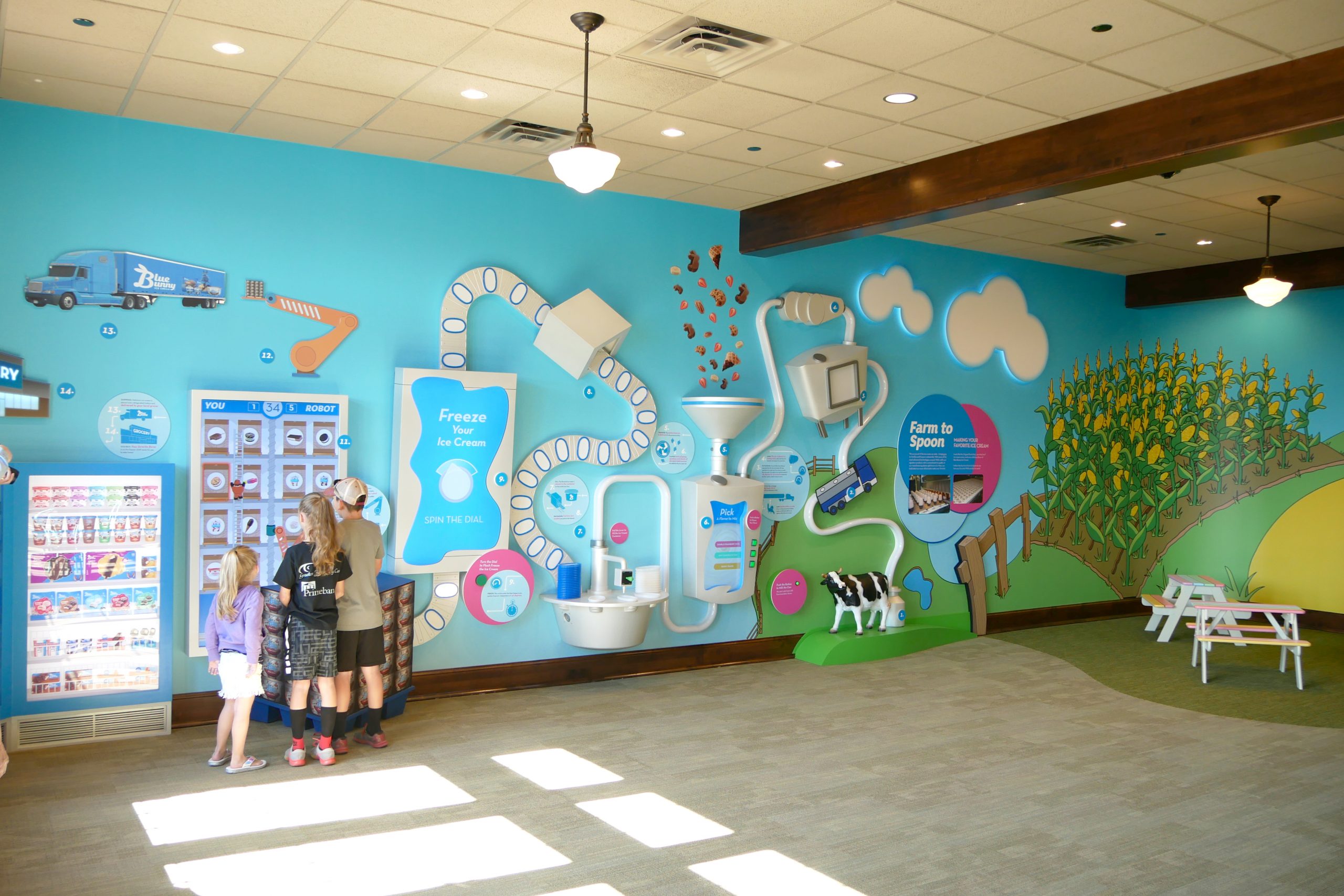 Side view of interactive wall where kids explore how ice cream is made. Wall has graphics of a farm including cows and corn fields.